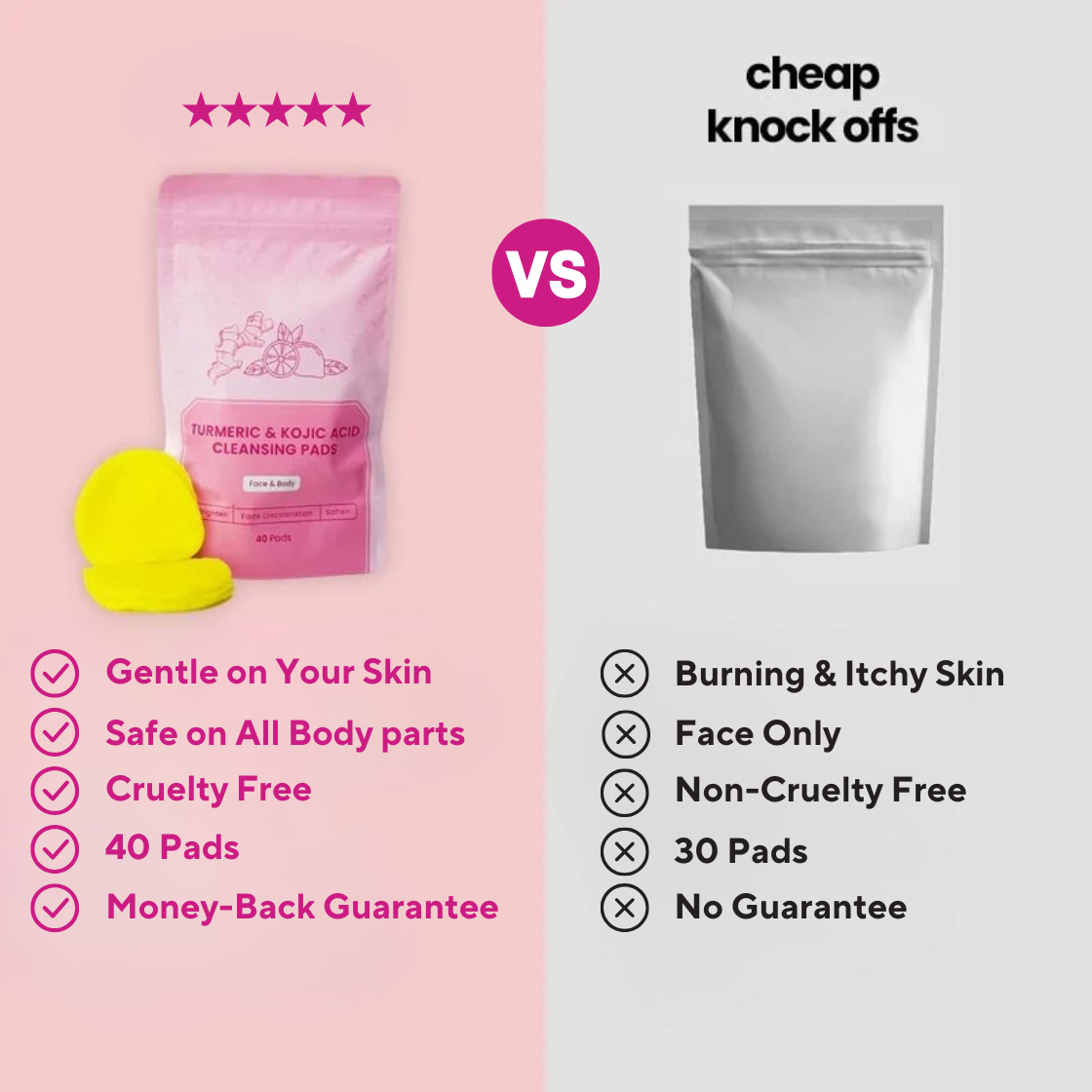 Silkeza Glow™ Turmeric & Kojic Acid Cleansing Pads