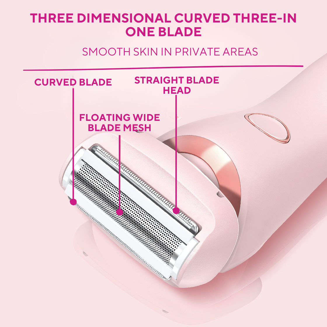 Silkeza Glide™ – Ultra-Smooth