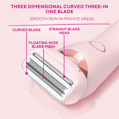 Silkeza Glide™ – Ultra-Smooth